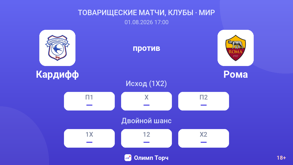 Кардифф против Рома — коэффициенты