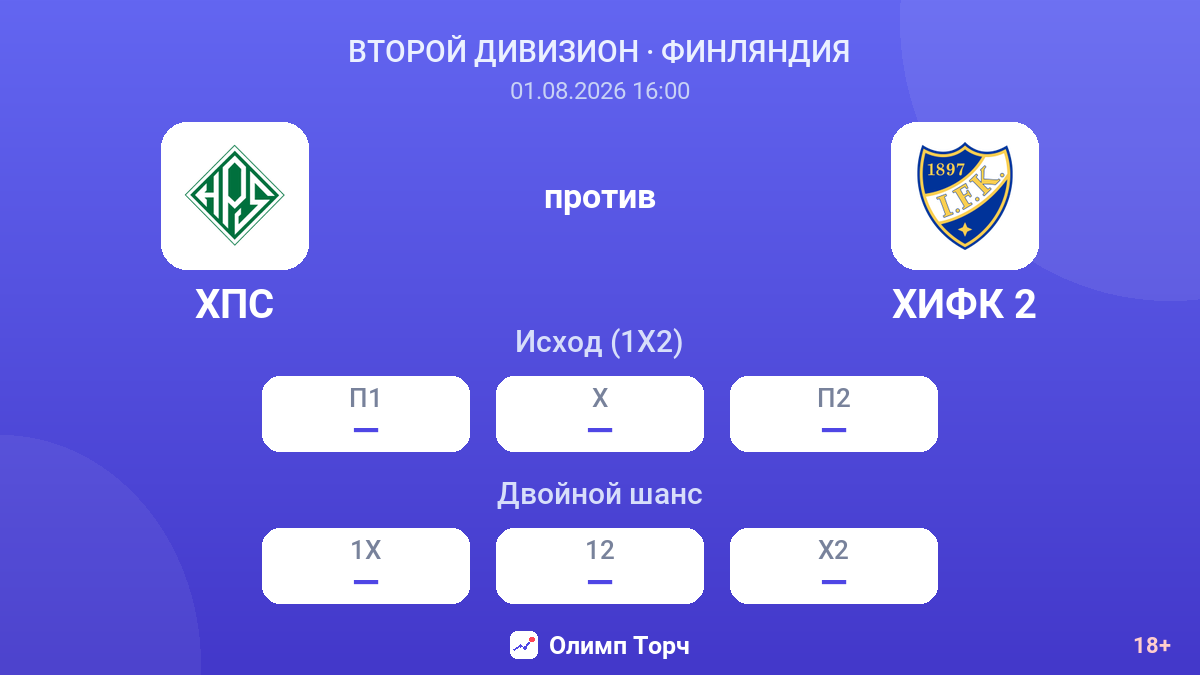 ХПС против ХИФК 2 — коэффициенты