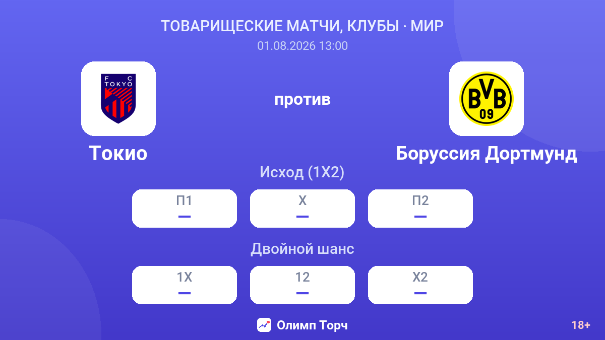 Токио против Боруссия Дортмунд — коэффициенты