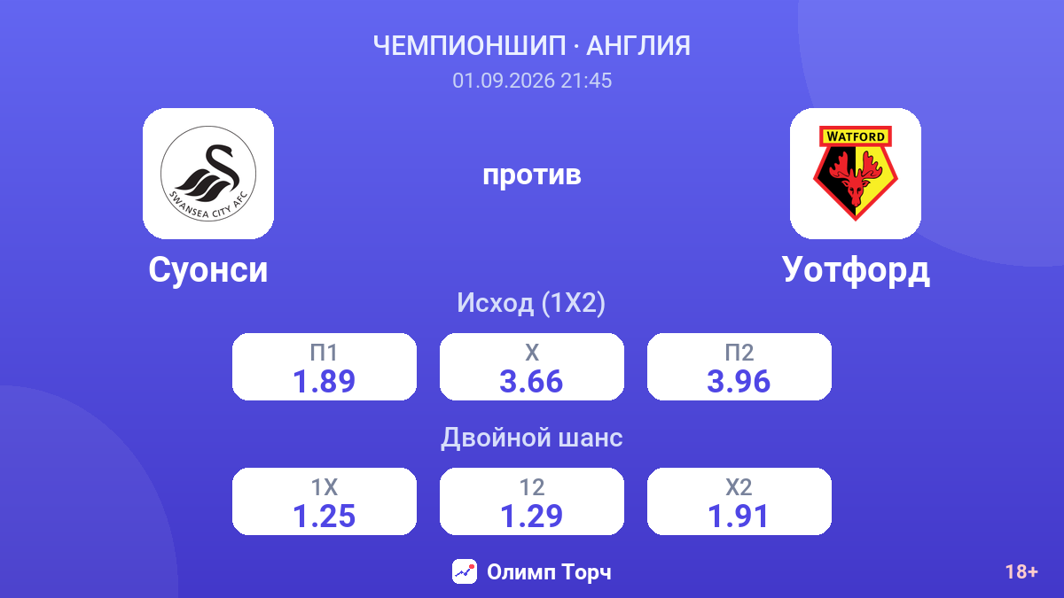Суонси — Уотфорд — коэффициенты