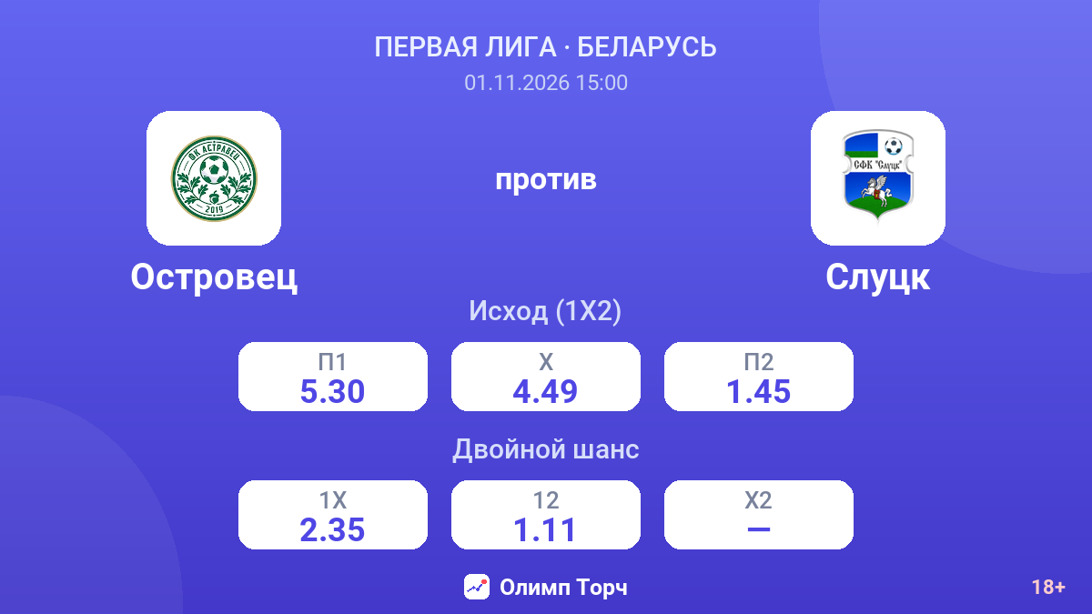 Островец — Слуцк — коэффициенты