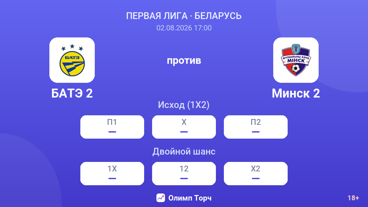 БАТЭ 2 против Минск 2 — коэффициенты