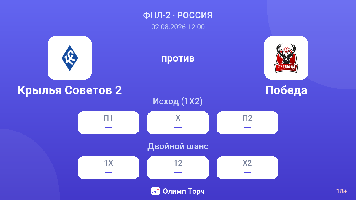 Крылья Советов 2 против Победа — коэффициенты