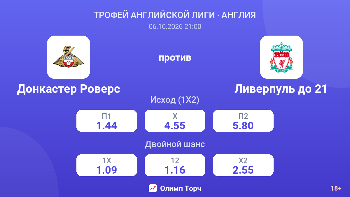 Донкастер Роверс — Ливерпуль до 21 — коэффициенты