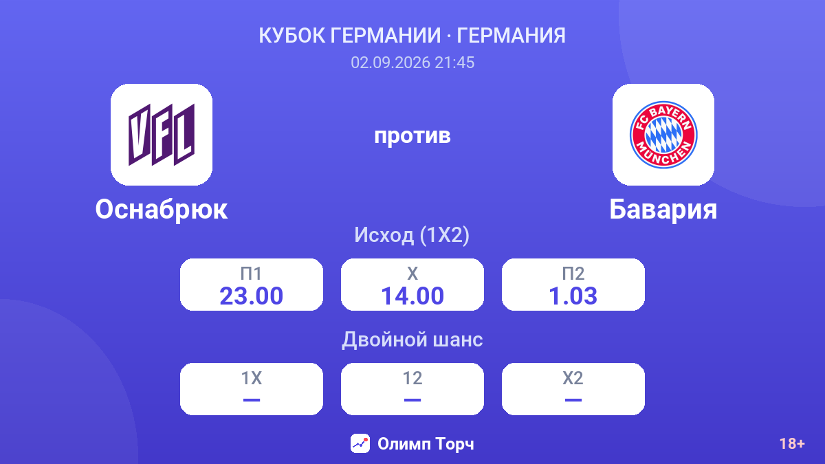 Оснабрюк — Бавария — коэффициенты