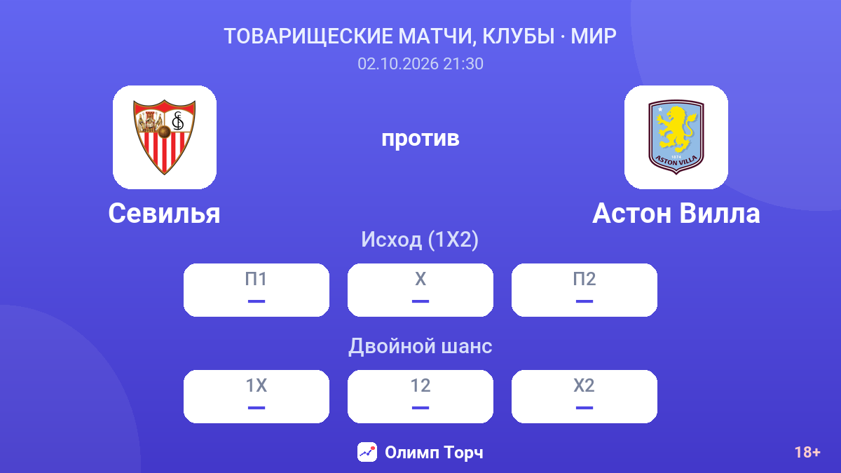 Севилья — Астон Вилла — коэффициенты