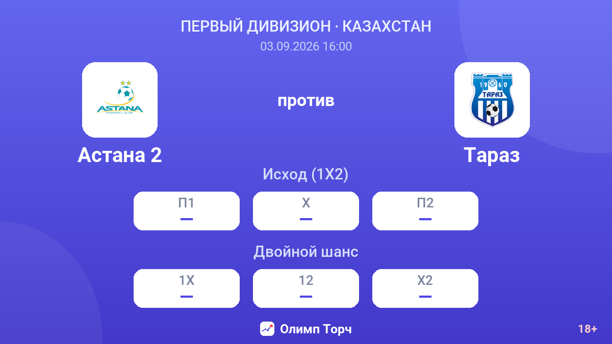 Астана 2 — Тараз — коэффициенты
