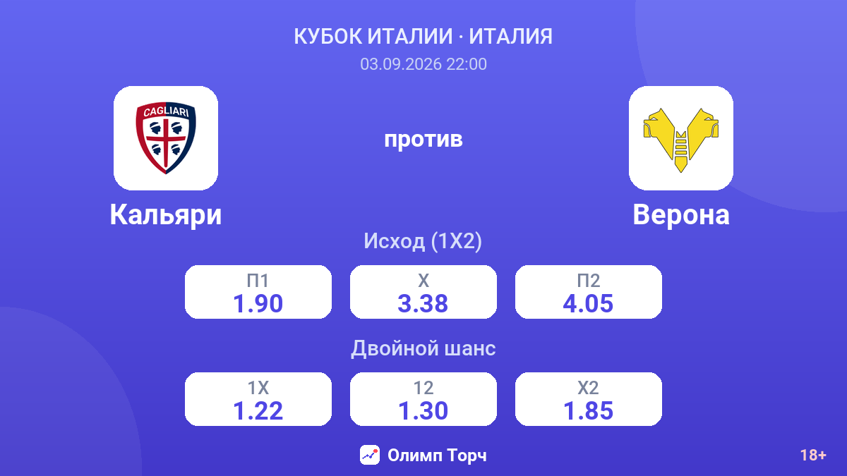 Кальяри — Верона — коэффициенты