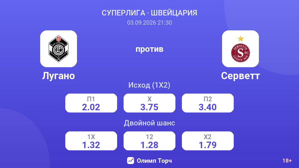 Лугано — Серветт — коэффициенты