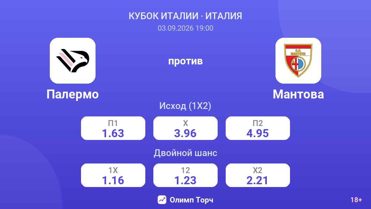 Палермо — Мантова — коэффициенты