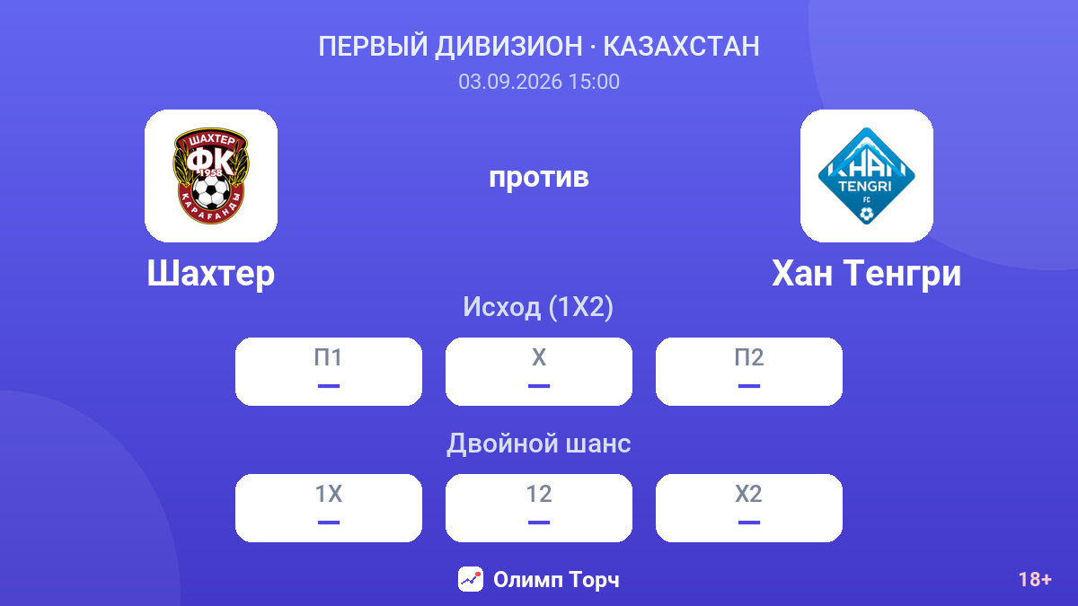 Шахтер — Хан Тенгри — коэффициенты