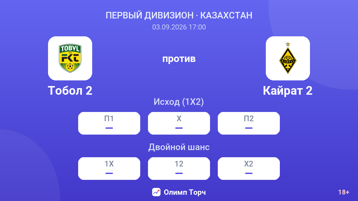 Тобол 2 — Кайрат 2 — коэффициенты