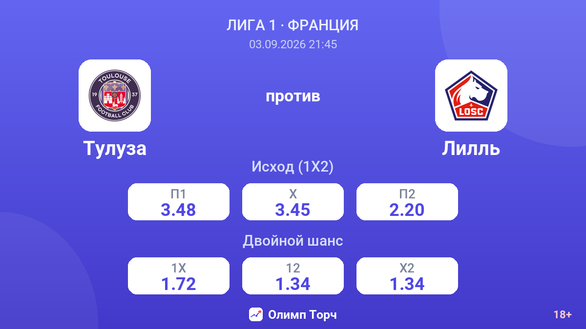 Тулуза — Лилль — коэффициенты