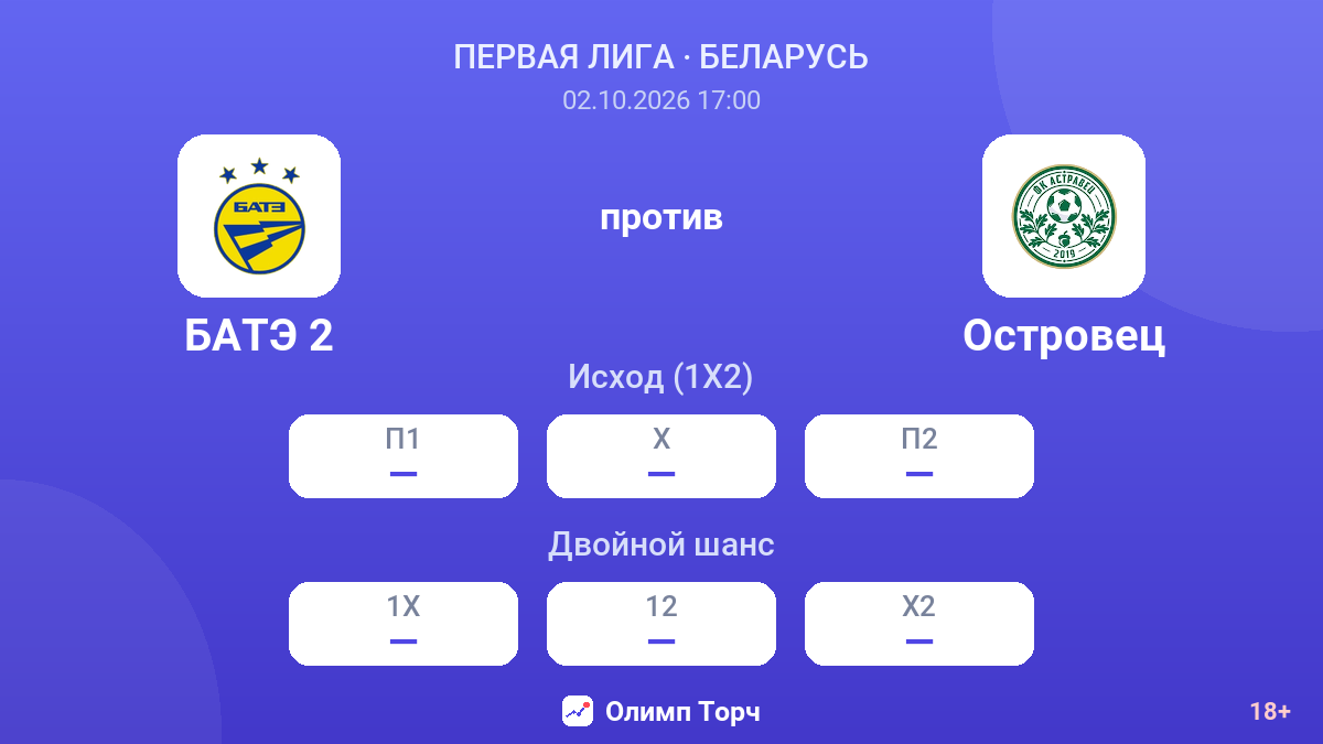 БАТЭ 2 — Островец — коэффициенты
