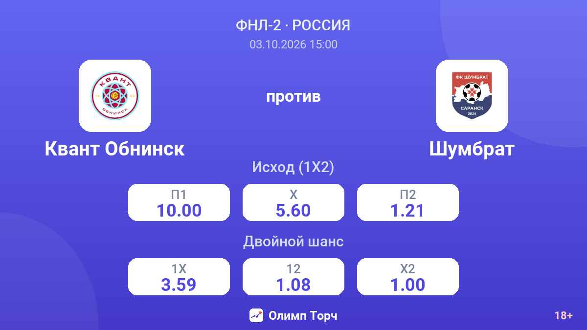 Квант Обнинск — Шумбрат — коэффициенты