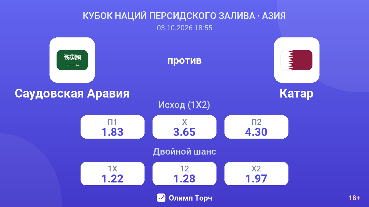 Саудовская Аравия — Катар — коэффициенты