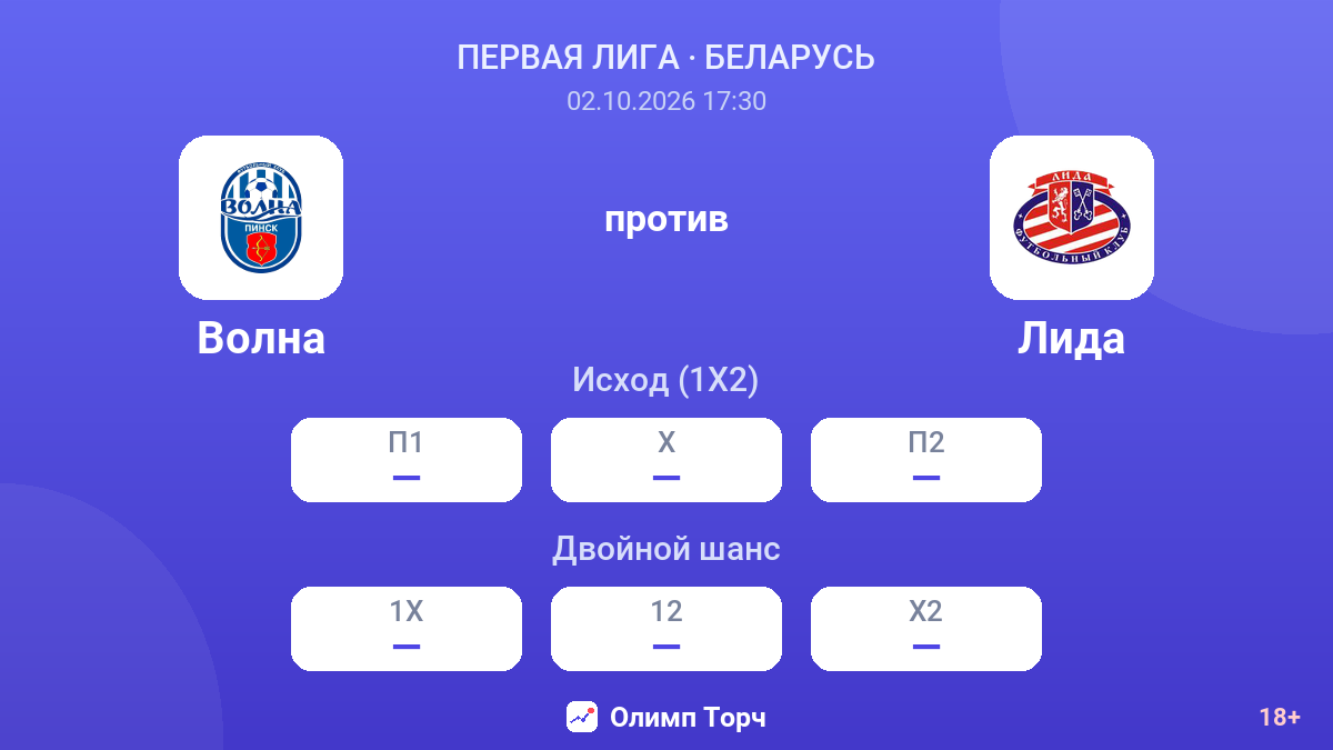 Волна — Лида — коэффициенты