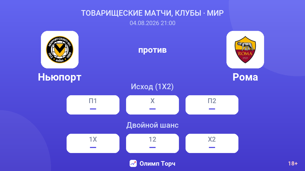 Ньюпорт против Рома — коэффициенты