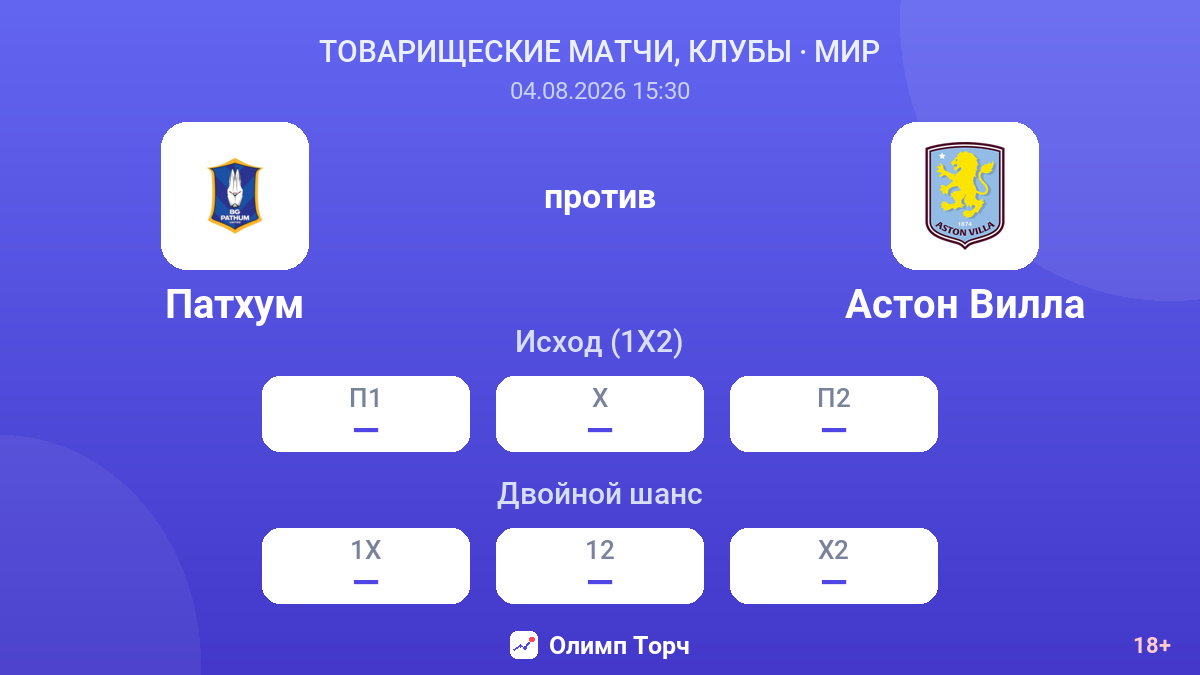 Патхум против Астон Вилла — коэффициенты