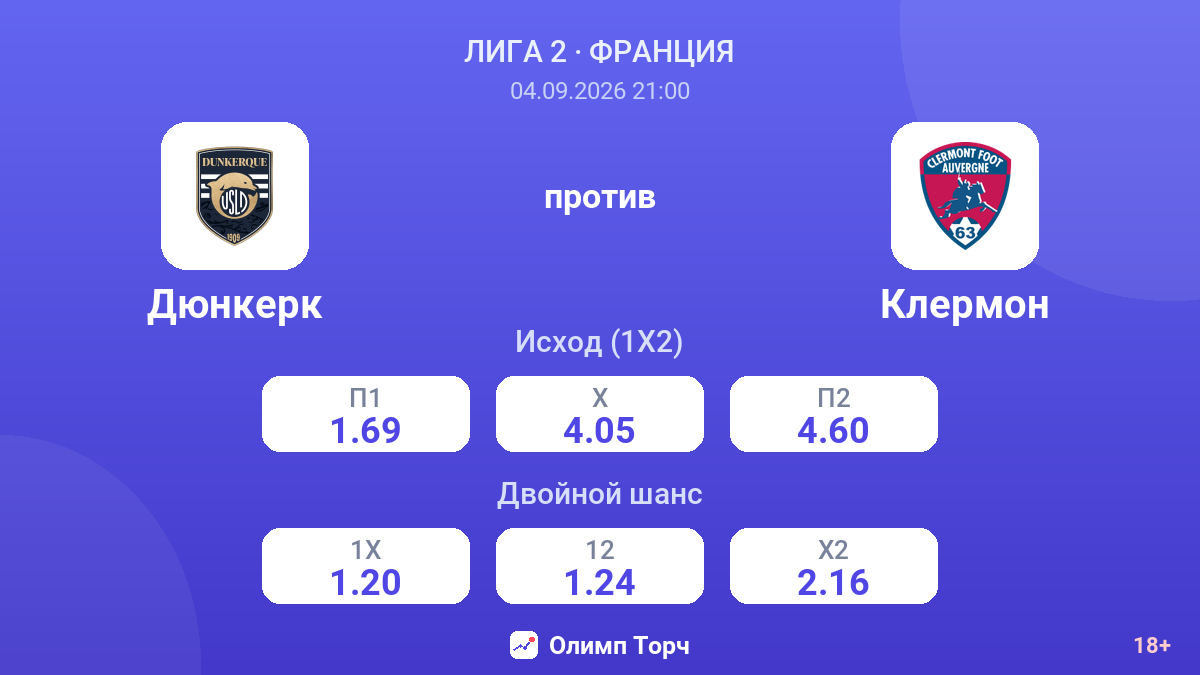 Дюнкерк — Клермон — коэффициенты