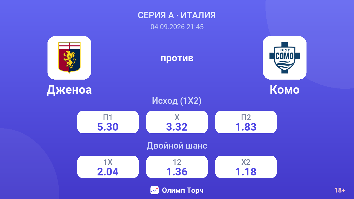 Дженоа — Комо — коэффициенты
