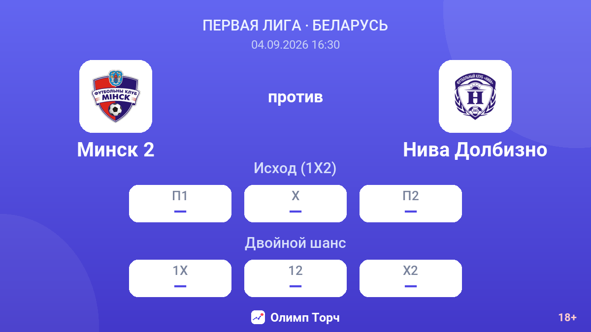 Минск 2 — Нива Долбизно — коэффициенты