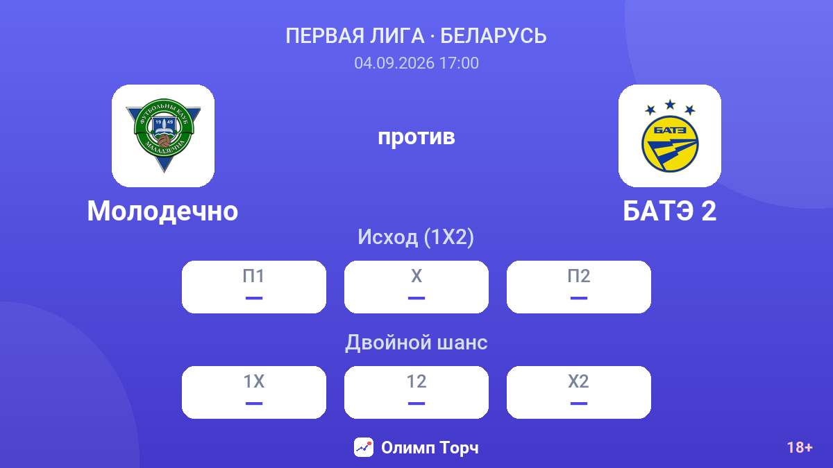 Молодечно — БАТЭ 2 — коэффициенты