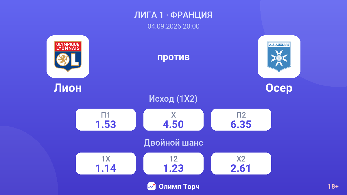 Лион — Осер — коэффициенты