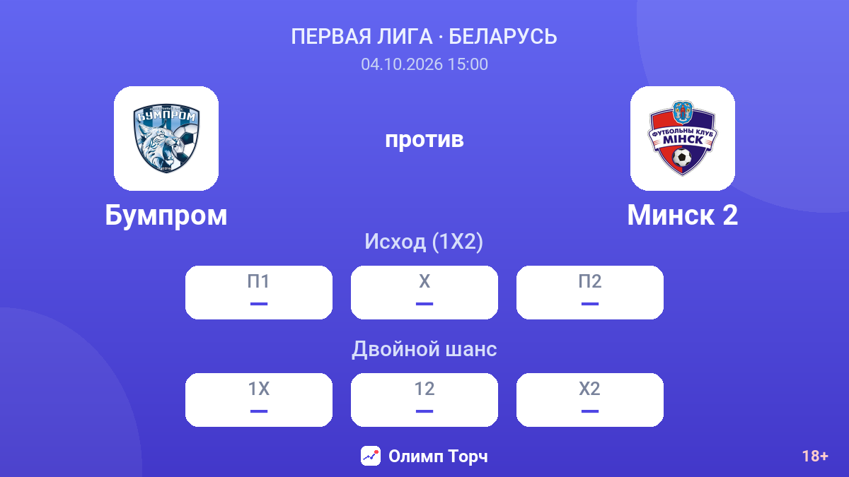 Бумпром — Минск 2 — коэффициенты