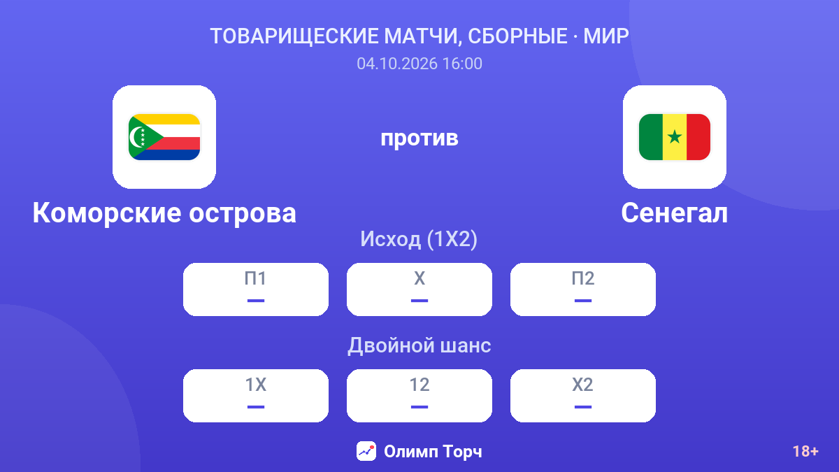 Коморские острова — Сенегал — коэффициенты