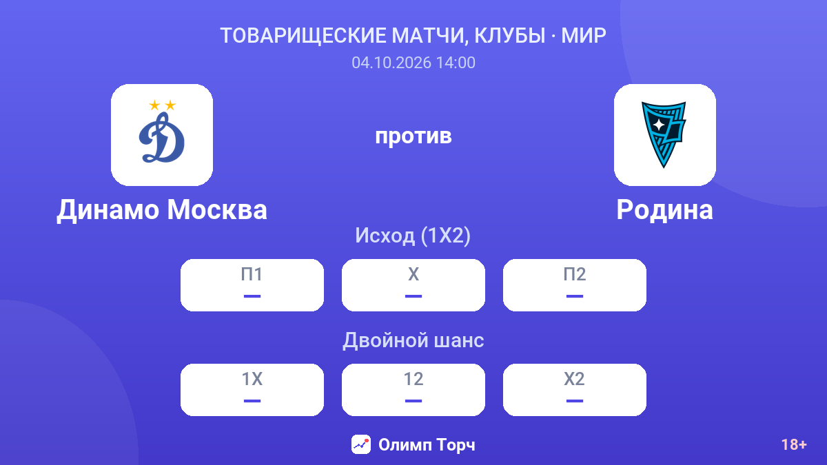 Динамо Москва — Родина — коэффициенты