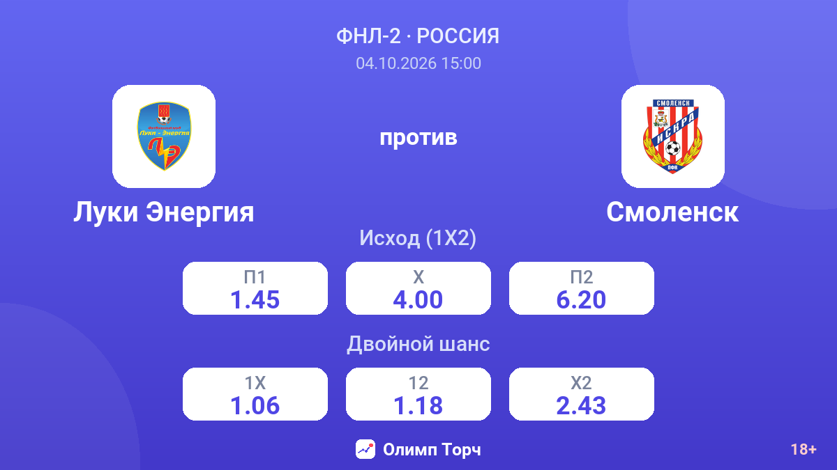 Луки Энергия — Смоленск — коэффициенты