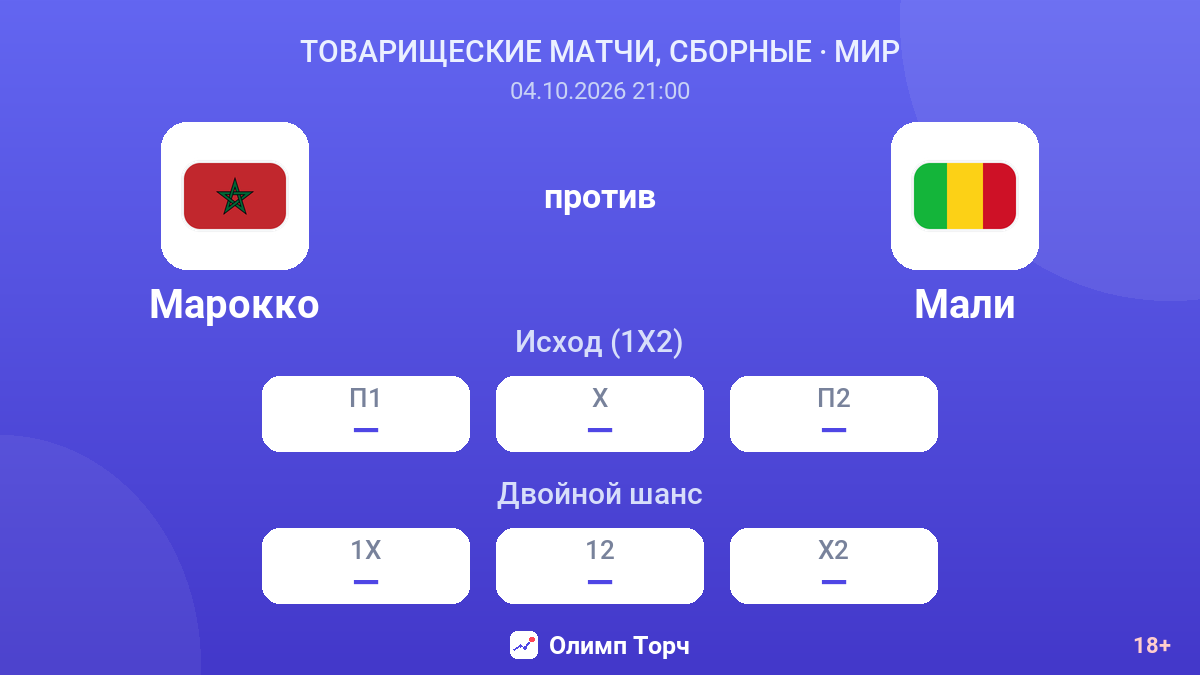 Марокко — Мали — коэффициенты
