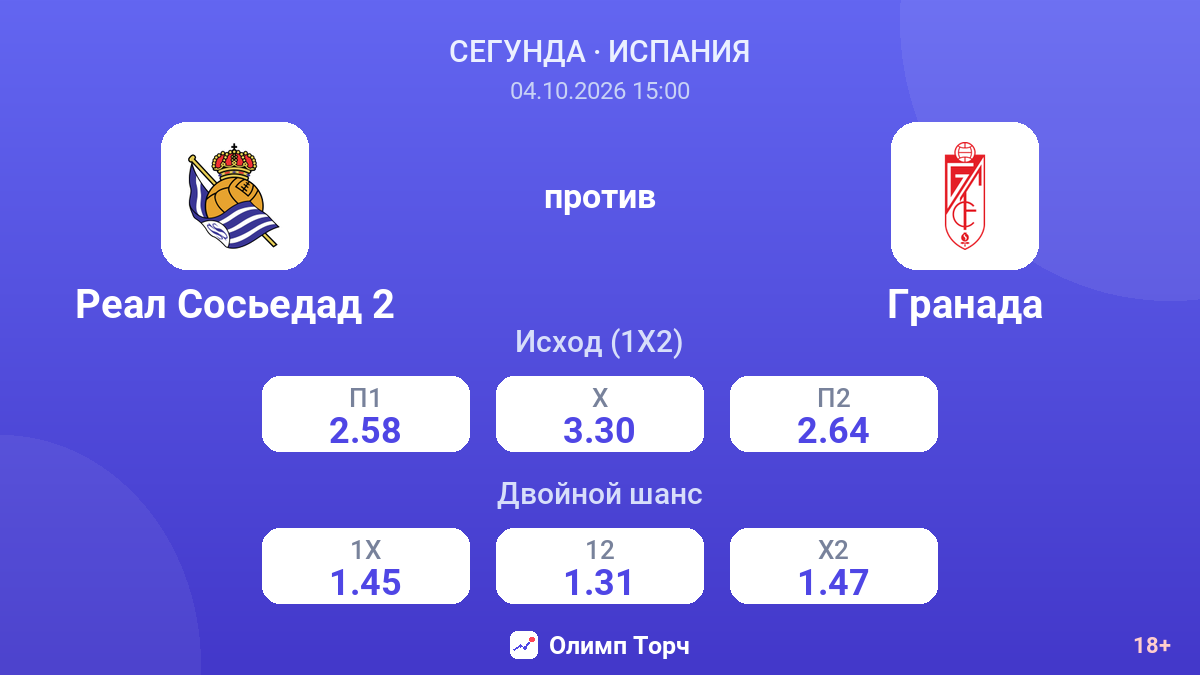 Реал Сосьедад 2 — Гранада — коэффициенты