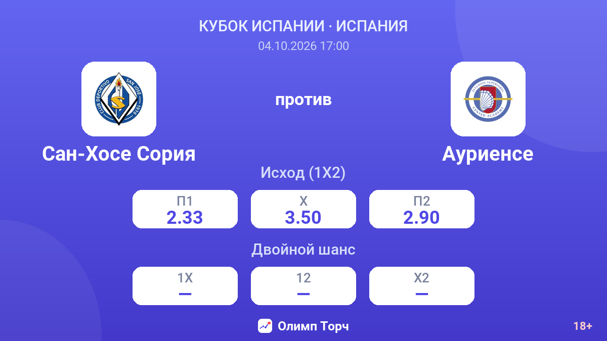 Сан-Хосе Сория — Ауриенсе — коэффициенты