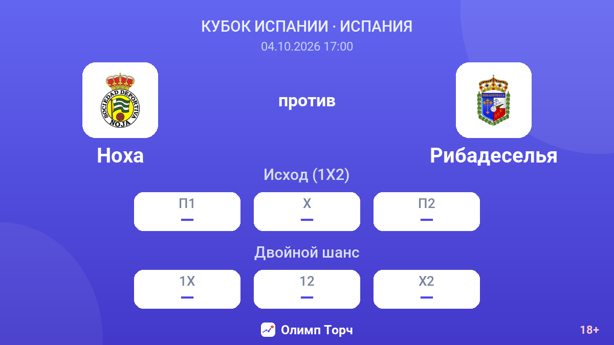 Ноха — Рибадеселья — коэффициенты