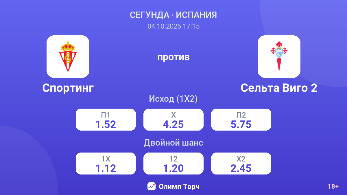 Спортинг — Сельта Виго 2 — коэффициенты