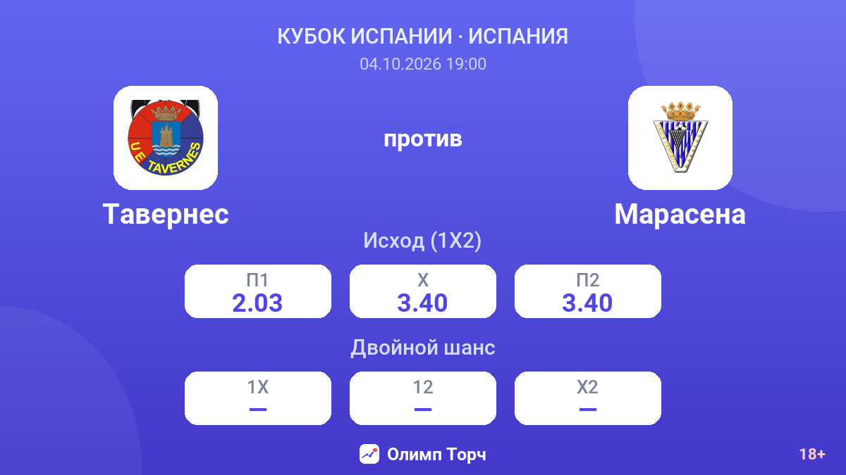 Тавернес — Марасена — коэффициенты