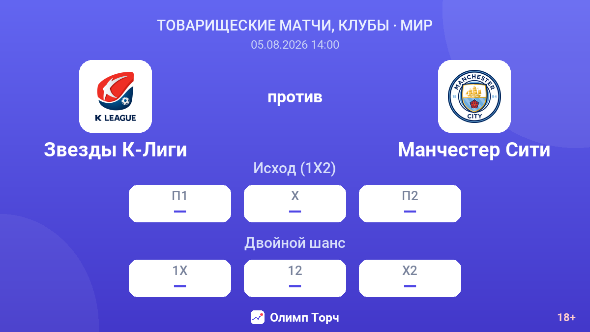 Звезды К-Лиги против Манчестер Сити — коэффициенты