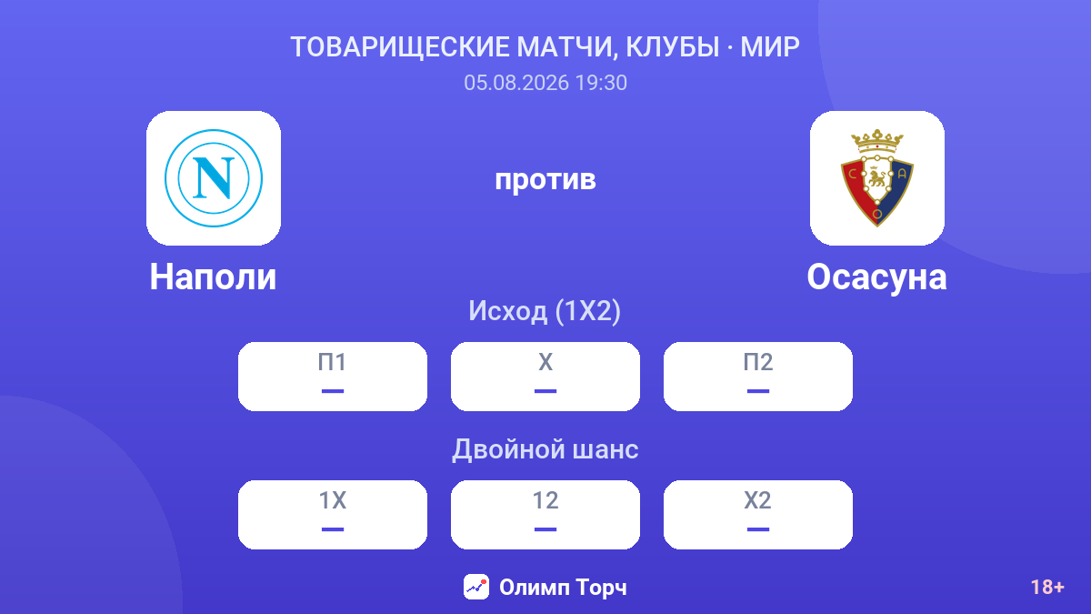 Наполи против Осасуна — коэффициенты