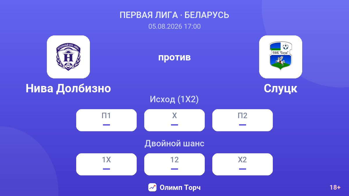 Нива Долбизно против Слуцк — коэффициенты