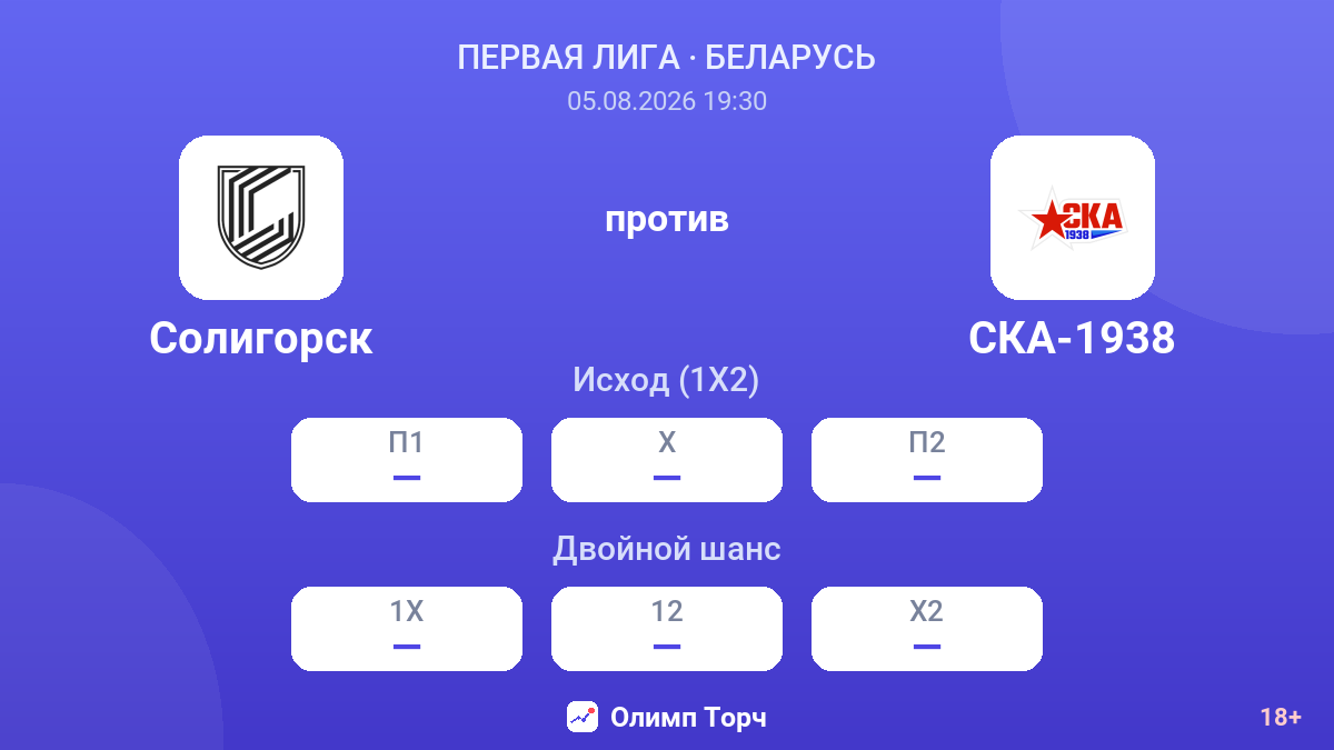 Солигорск против СКА-1938 — коэффициенты