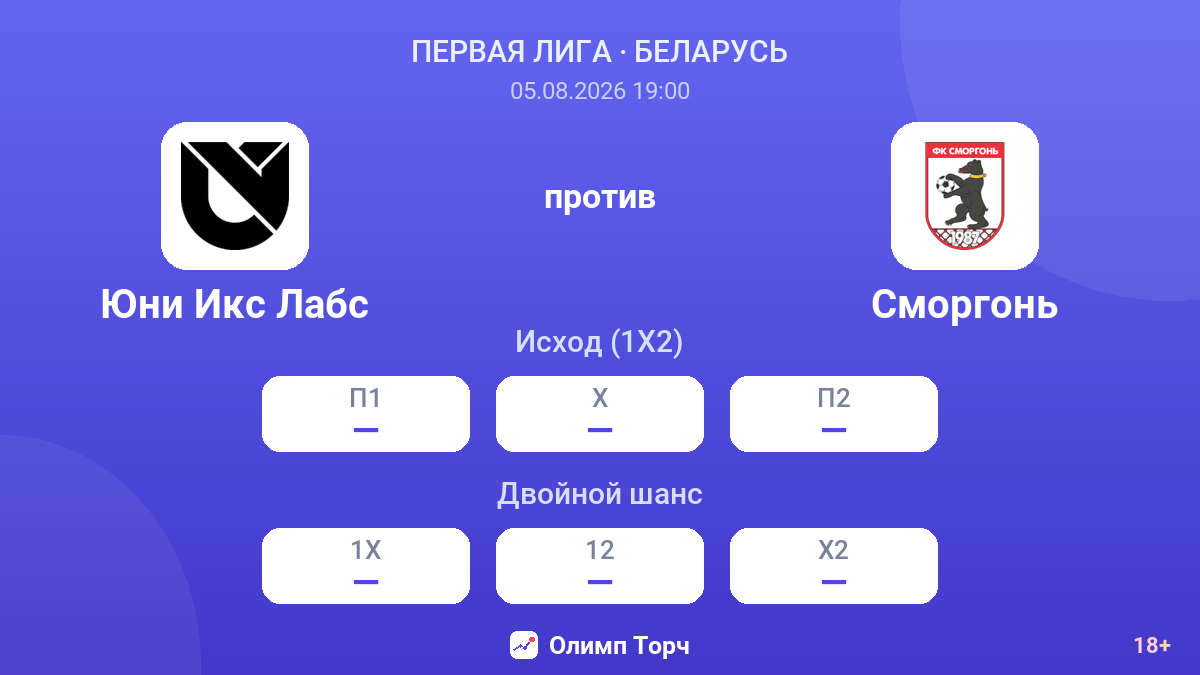 Юни Икс Лабс против Сморгонь — коэффициенты