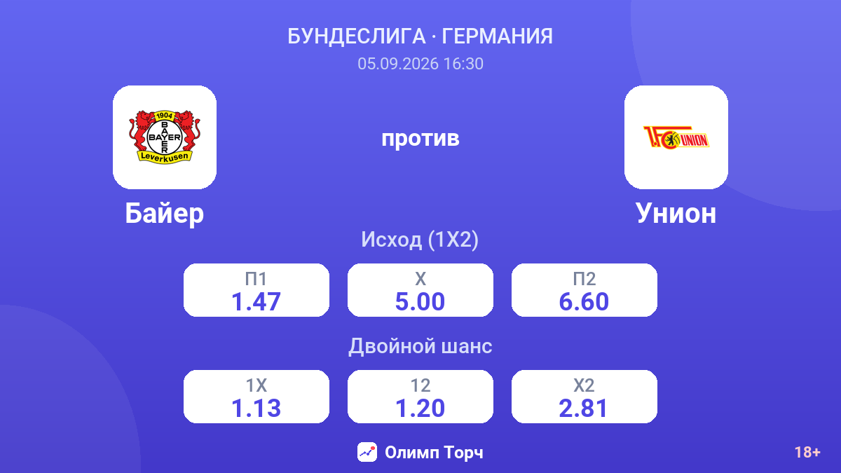Байер — Унион — коэффициенты