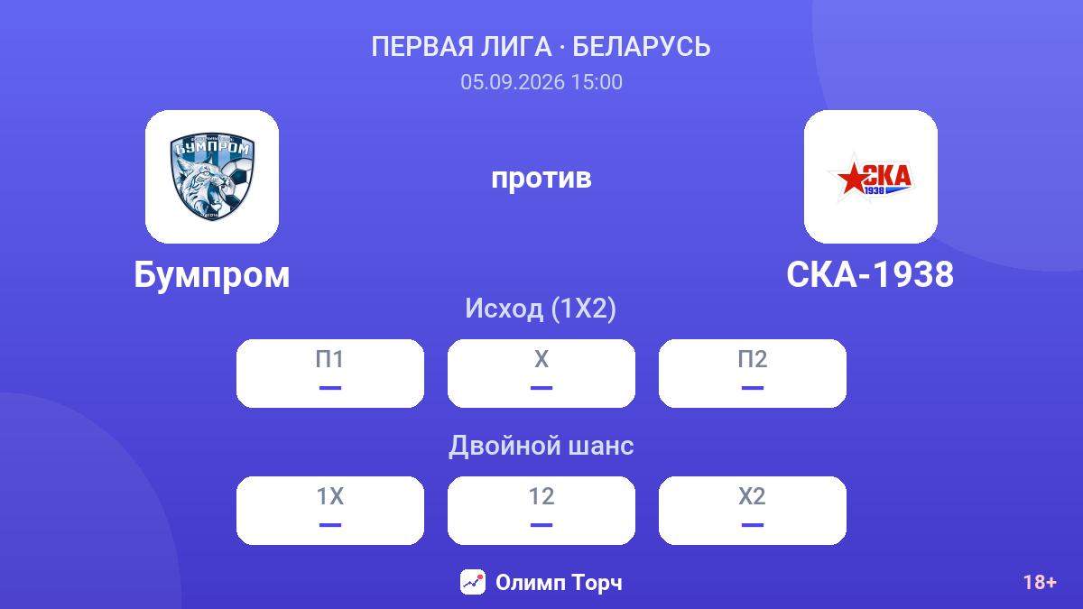 Бумпром — СКА-1938 — коэффициенты