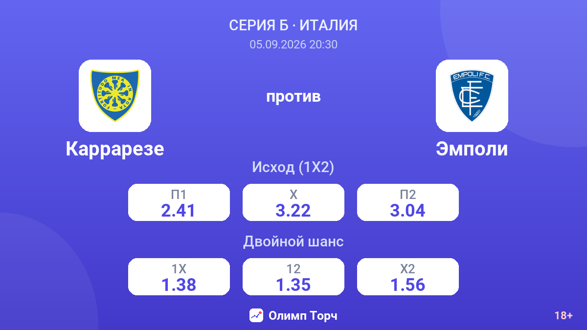 Каррарезе — Эмполи — коэффициенты