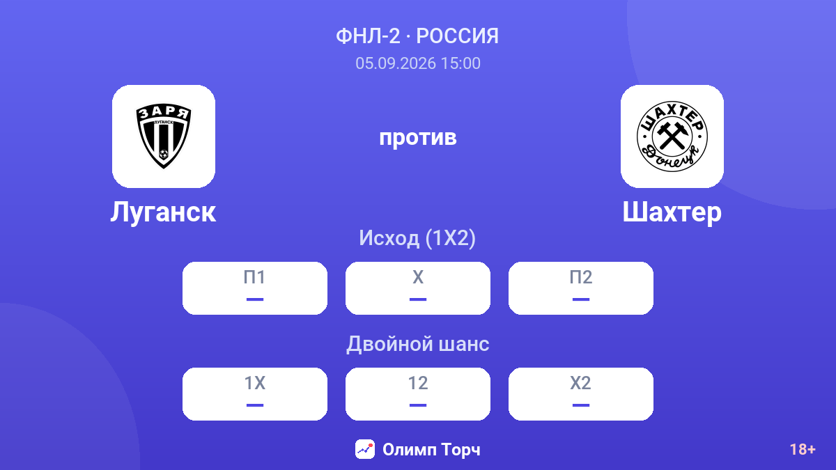 Луганск — Шахтер — коэффициенты