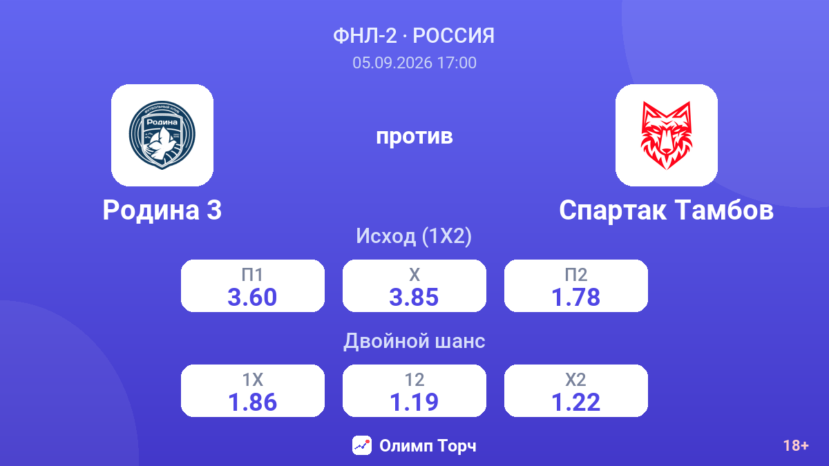 Родина 3 — Спартак Тамбов — коэффициенты