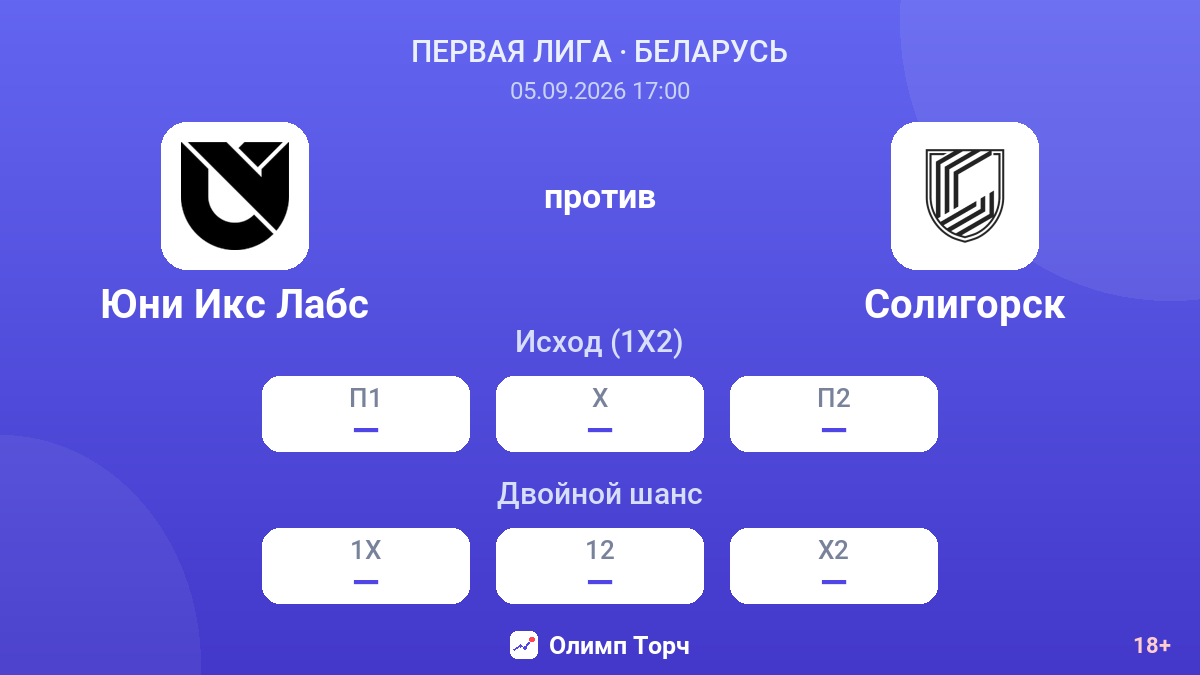 Юни Икс Лабс — Солигорск — коэффициенты