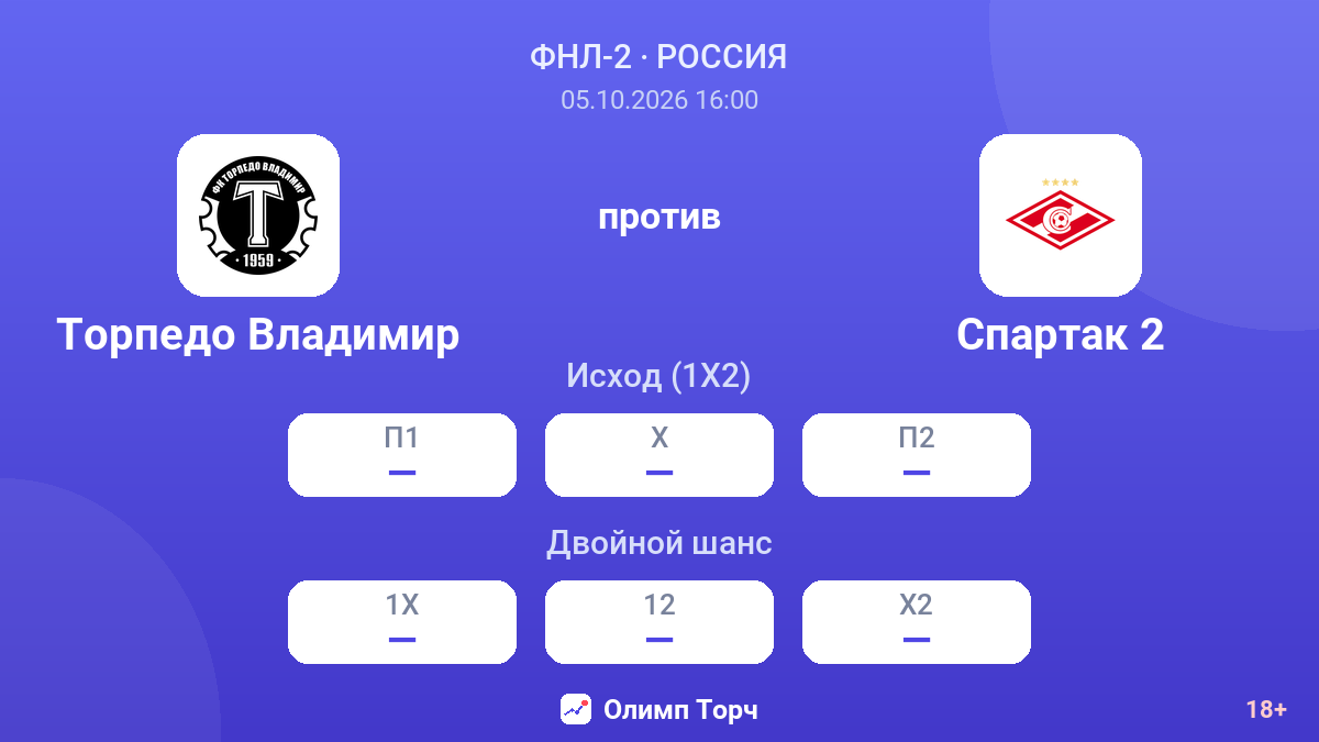 Торпедо Владимир — Спартак 2 — коэффициенты